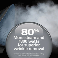 Durathon® Digital Nonstick Iron