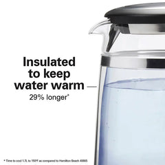 1.7 L Double Wall LED Kettle