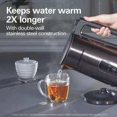 1.7 Digital Temperature-Control Double-Wall Kettle