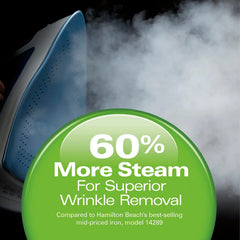 Durathon® Nonstick Iron