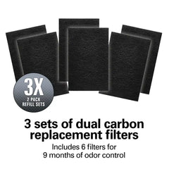 Air Purifier Replacement Carbon Filters
