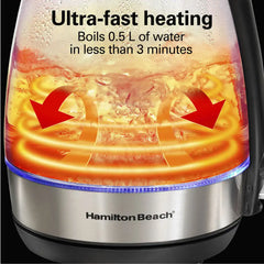 1.2 Liter Compact Glass Kettle