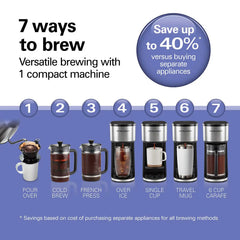 Home Barista 7-in-1 Coffee Maker